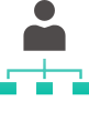 Multi-Channel Orchestration